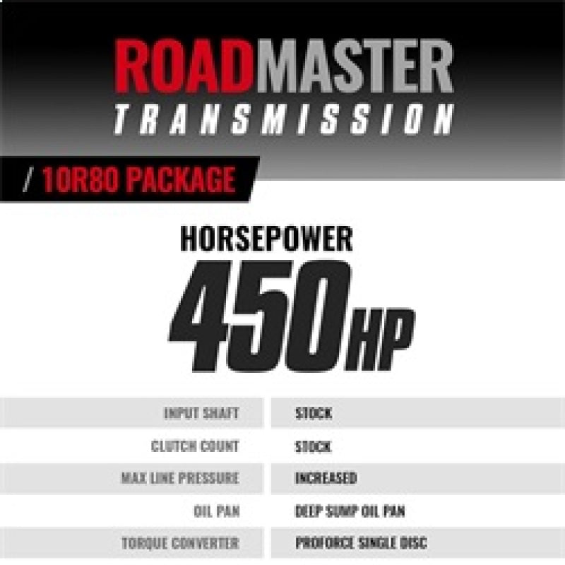 Technical Bulletin