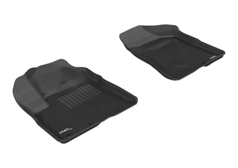 compare product