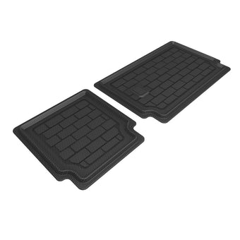 compare product