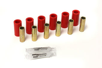 compare product