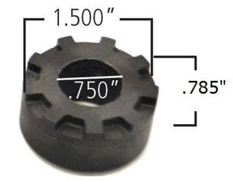 compare product