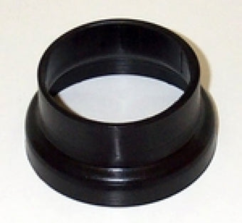 compare product