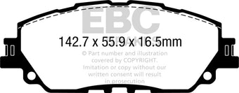 compare product