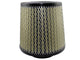 aFe MagnumFLOW Air Filters IAF PG7 A/F PG7 4-1/2F x 8-1/2B x 7T x 8H - Burkken Auto Parts