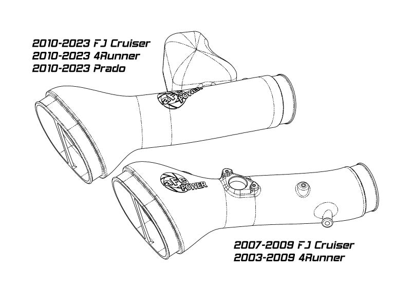 Momentum GT Red Edition Cold Air Intake System w/ Pro DRY S Filter Toyota FJ Cruiser 07-23 V6-4.0L - Burkken Auto Parts