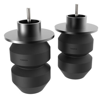 compare product