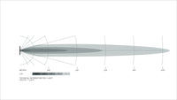 Datasheet