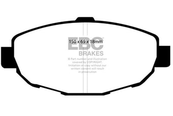 compare product
