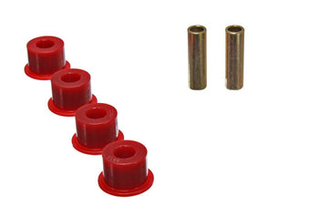 compare product