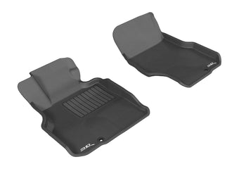 compare product
