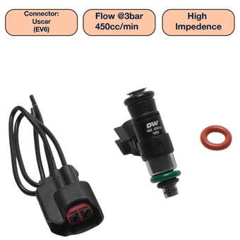compare product