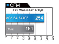 aFe Momentum GT PRO DRY S Stage-2  Intake System 09-16 GM Silverado/Sierra 2500/3500HD 6.0L V8 - Burkken Auto Parts