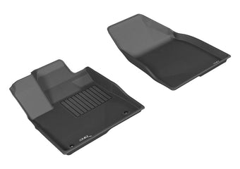 compare product