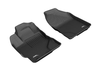 compare product