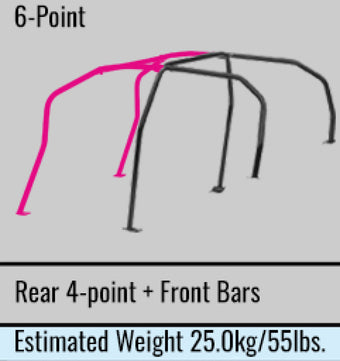 compare product