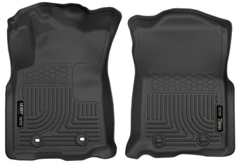 compare product