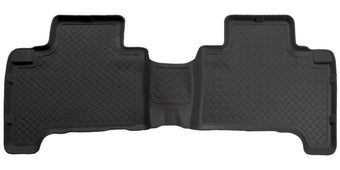 compare product