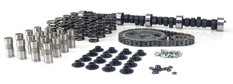 compare product