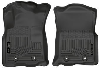 compare product