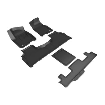 compare product