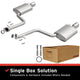 MagnaFlow BRE Exhaust Kit 14-22 Lexus IS250 IS350 IS200T IS300 - Burkken Auto Parts
