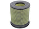 aFe Magnum FLOW Pro GUARD 7 Replacement Air Filter (Pair) F-6 / B-8 / T-8 (Inv) / H-8in. - Burkken Auto Parts