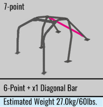 compare product