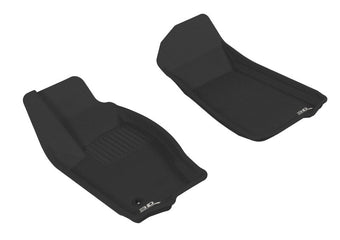 compare product