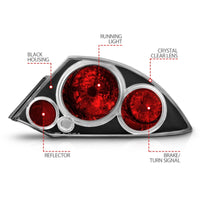 ANZO 2000-2005 Mitsubishi Eclipse Taillights Black - Burkken Auto Parts