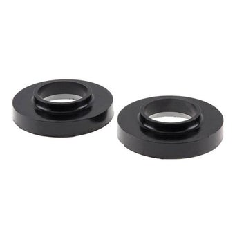 compare product