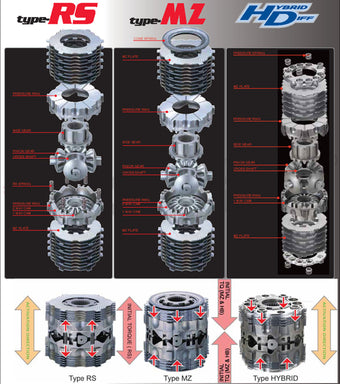 compare product