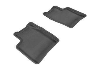 compare product