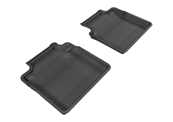 compare product