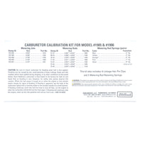 Edelbrock Calibration Kit for 1905 / 1906 - Burkken Auto Parts