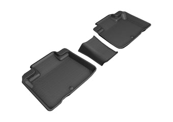 compare product
