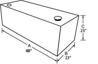 compare product