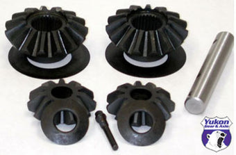 compare product