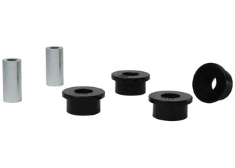 compare product