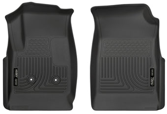 compare product