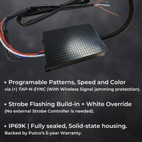 Photo - lifestyle view