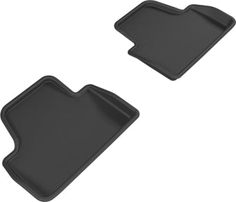 compare product