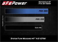aFe Momentum GT Pro DRY S Cold Air Intake System 16-19 Cadillac CTS-V 6.2L SC - Burkken Auto Parts