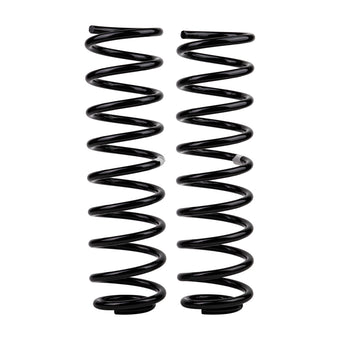 compare product