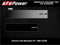 aFe BladeRunner 2.5in Aluminium Hot Side Charge Pipe 15-20 Subaru WRX 2.0T - Red - Burkken Auto Parts