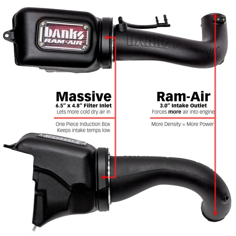 Banks Power 18-21 Jeep 2.0L Turbo Wrangler (JL) Ram-Air Intake System - Burkken Auto Parts