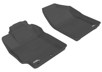 compare product