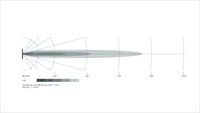 Datasheet