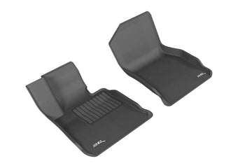 compare product