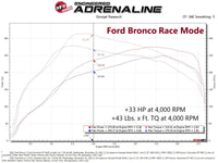 aFe 21-22 Ford Bronco & 19-22 Ranger Scorcher Blue Bluetooth Power Module - Burkken Auto Parts