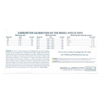 Edelbrock Calibration Kit for 1912 / 1913 - Burkken Auto Parts